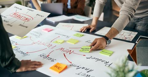 A Complete Guide to Turning Invention Ideas Into Reality