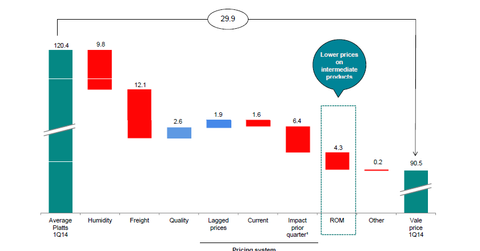 uploads///Realization