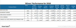 uploads///MINER