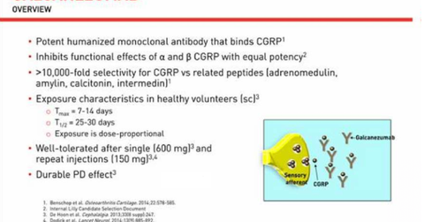 uploads///Galcanezumab
