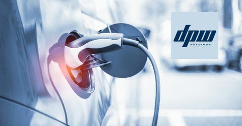 dpw stock buy or sell