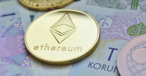 Ethereum Price Predictions for 2021