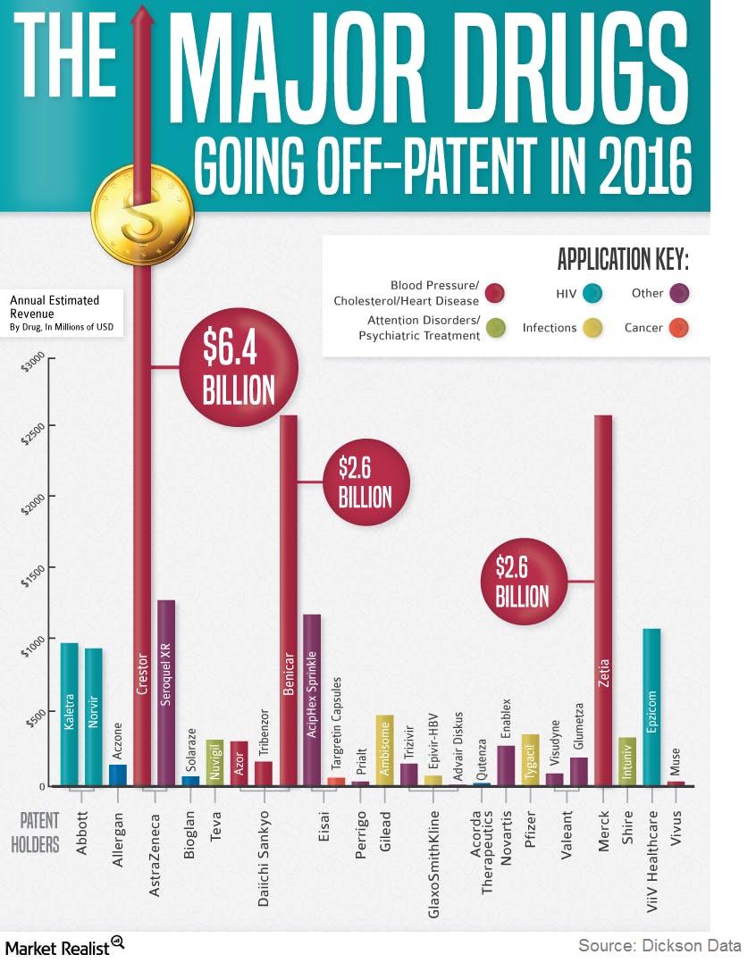 patent cliff pngautocompresscformatandixlibphp