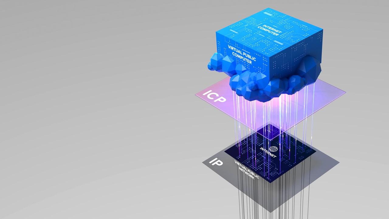 Computer (ICP) Price Prediction for 2025—Good Investment?