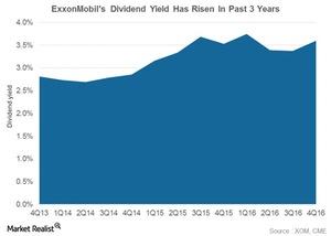 Hdv Market Realist