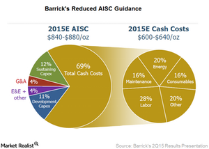 uploads///AISC guidance