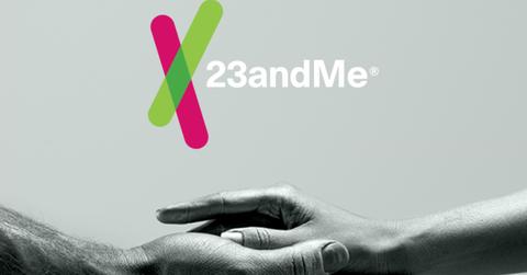 23andMe logo