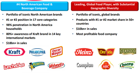 uploads///KRFT PE combo