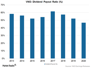 uploads///Art Dividend