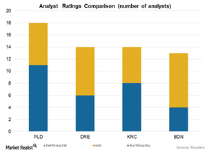 uploads///Art Ratings