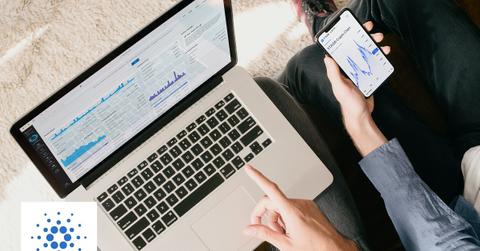 Two people looking at crypto charts on a laptop and smartphone