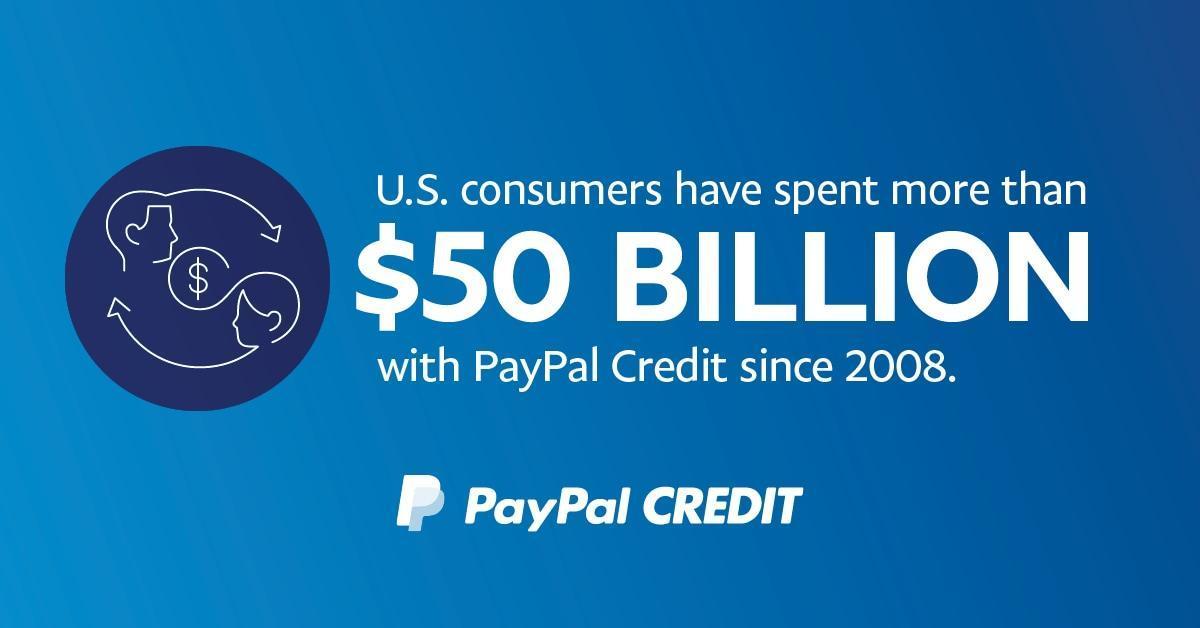 paypal credit users