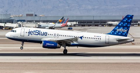 uploads///JetBlue Q Earnings
