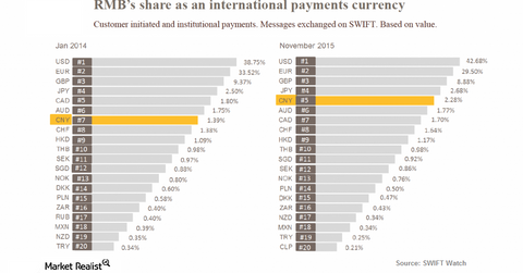 uploads///swift_rmb_inside_dec x