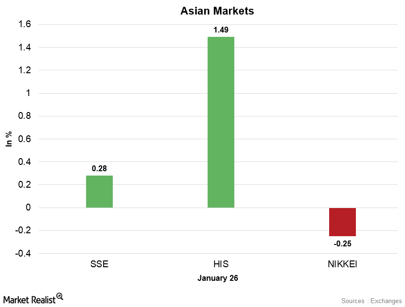 uploads///Asian