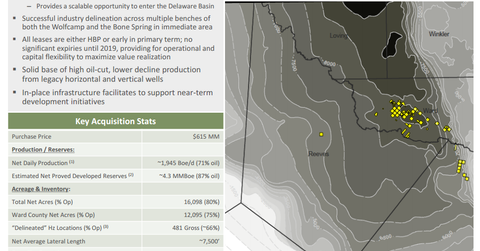 uploads///acquisition