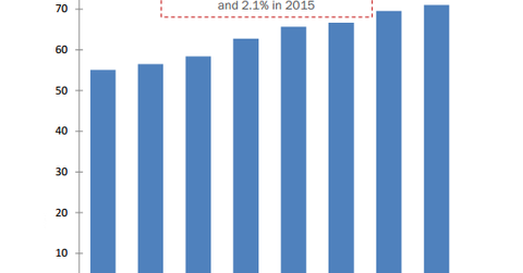 uploads///natural gas prod