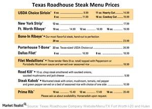 menu and prices