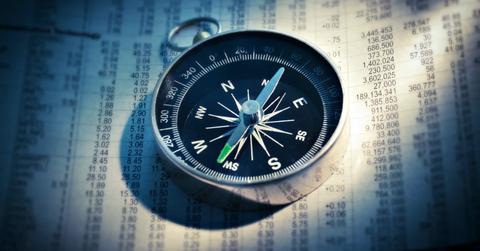 uploads///viacomcbs stock down