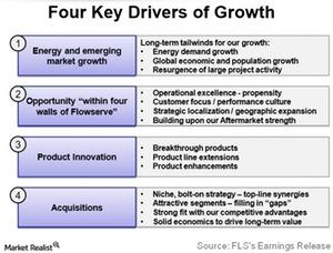 uploads///Growth strategy