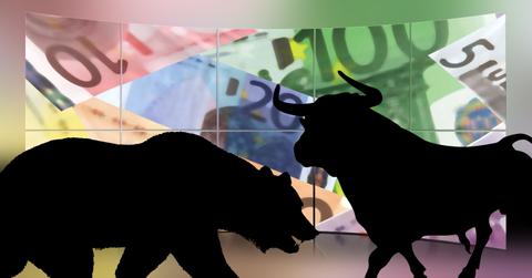 uploads///NIO stock volatility