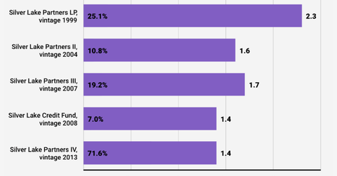 uploads///SILVERLAKE