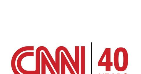 CNN 40 Years graphic