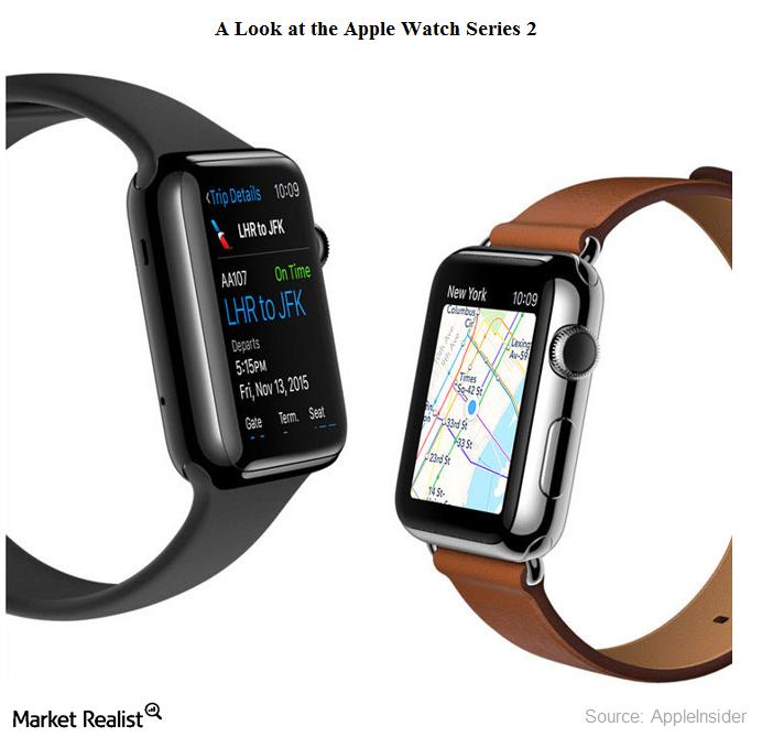 jual iphone watch second
