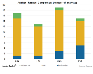 uploads///Art Rating