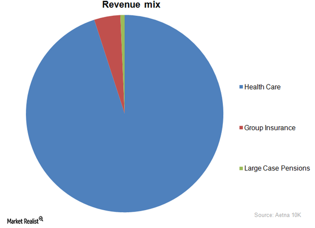 uploads///Graph