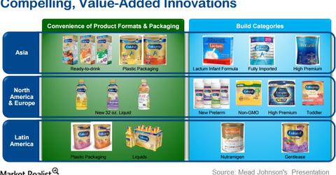 uploads///innovations