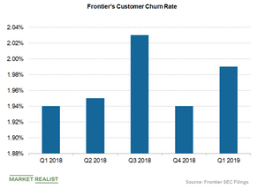 uploads///frontier churn rate