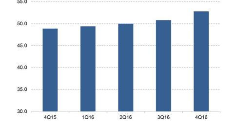 uploads///GRPN WRold