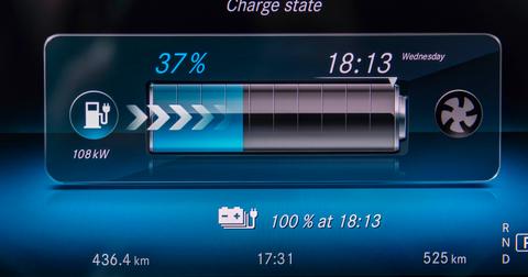 interface de batterie mercedes eq