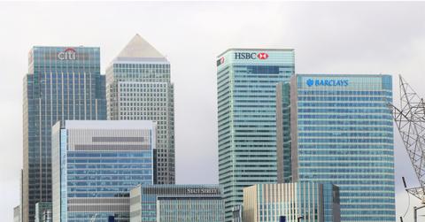 Banks in city skyline