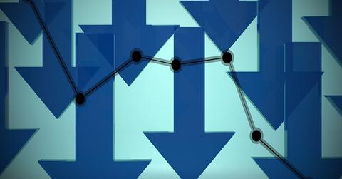 uploads///ViacomCBS stock