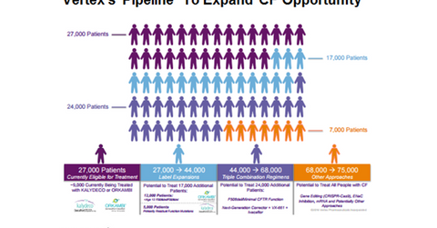 uploads///CF opportunity