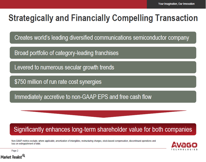 Broadcom And Avago Merger: Why Is The MAC Clause Important?