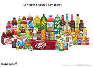 uploads///chartkey brands