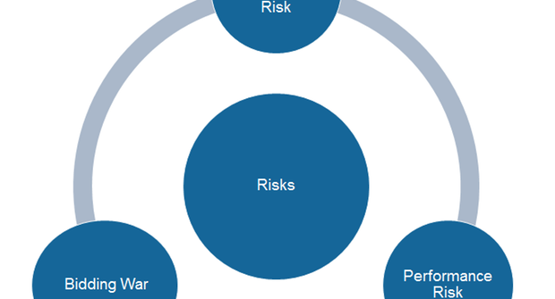 centene-health-net-deal-potential-risks