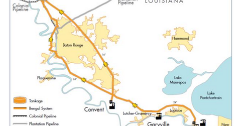 uploads///bengal pipeline