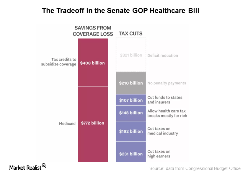 uploads///GOP TAX BILL