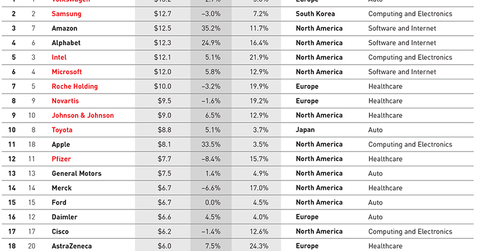 uploads///Research development