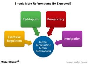 uploads///more referendums