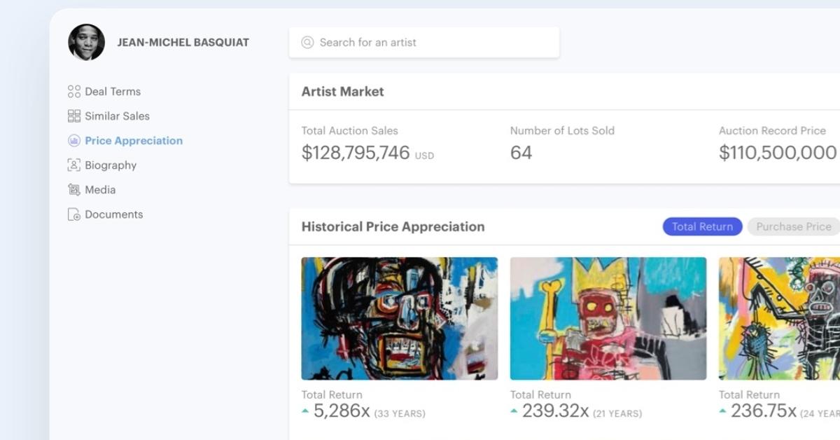 Is Masterworks a Good Investment? App Opens Up Art Investing for All