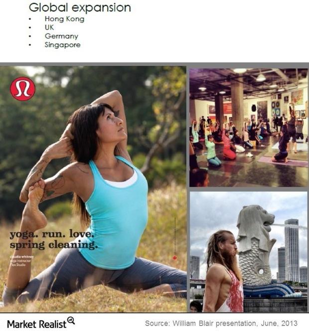 Lululemon Builds Brands Through Unique Marketing Strategies