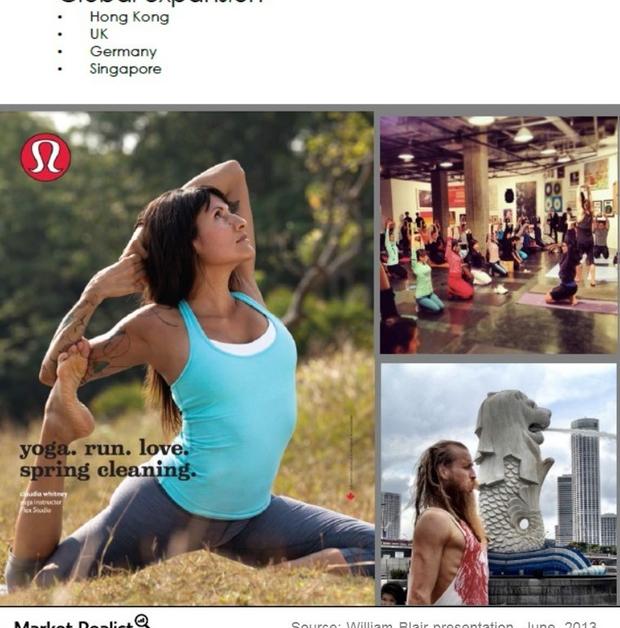 Lululemon Builds Brands Through Unique Marketing Strategies