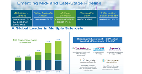uploads///attractive product profile