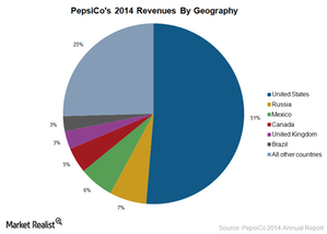 uploads///geographic presence