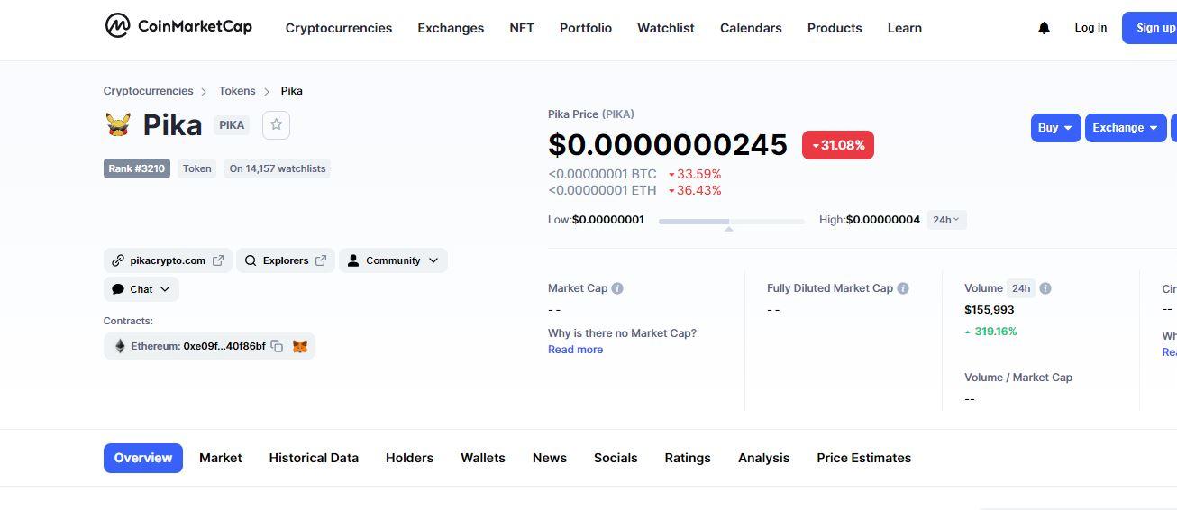 Pika Overview on Coinmarketcap